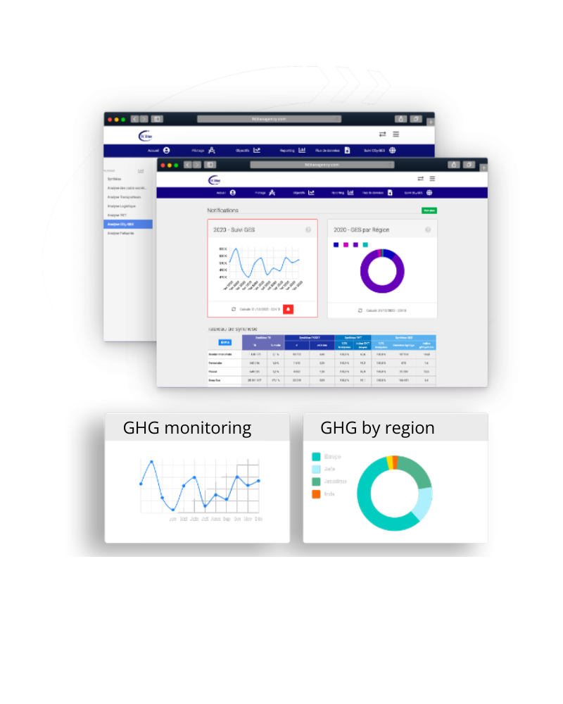 tk'blue emissions analysis