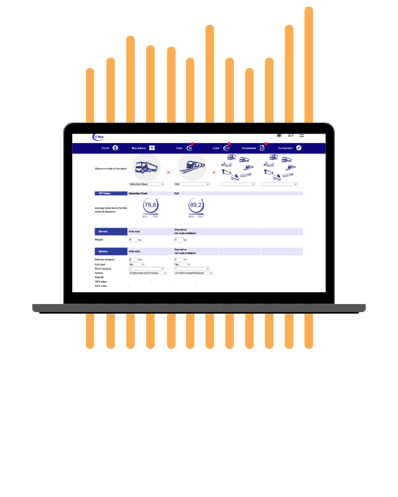 Performance comparator (1)