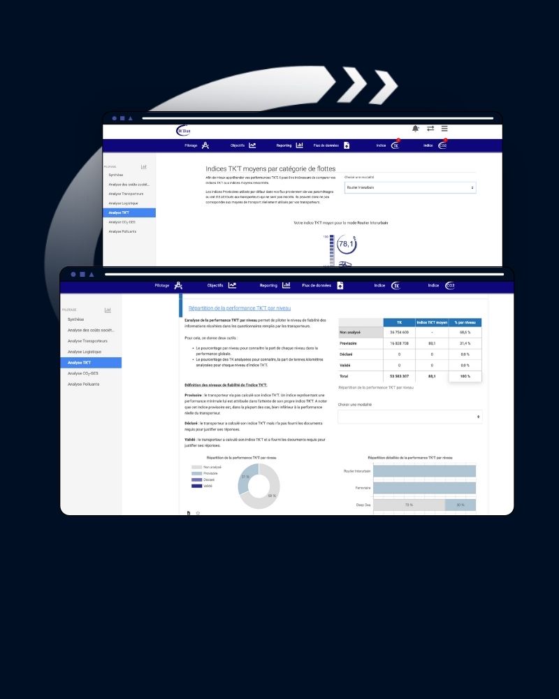 Analyse transporteurs