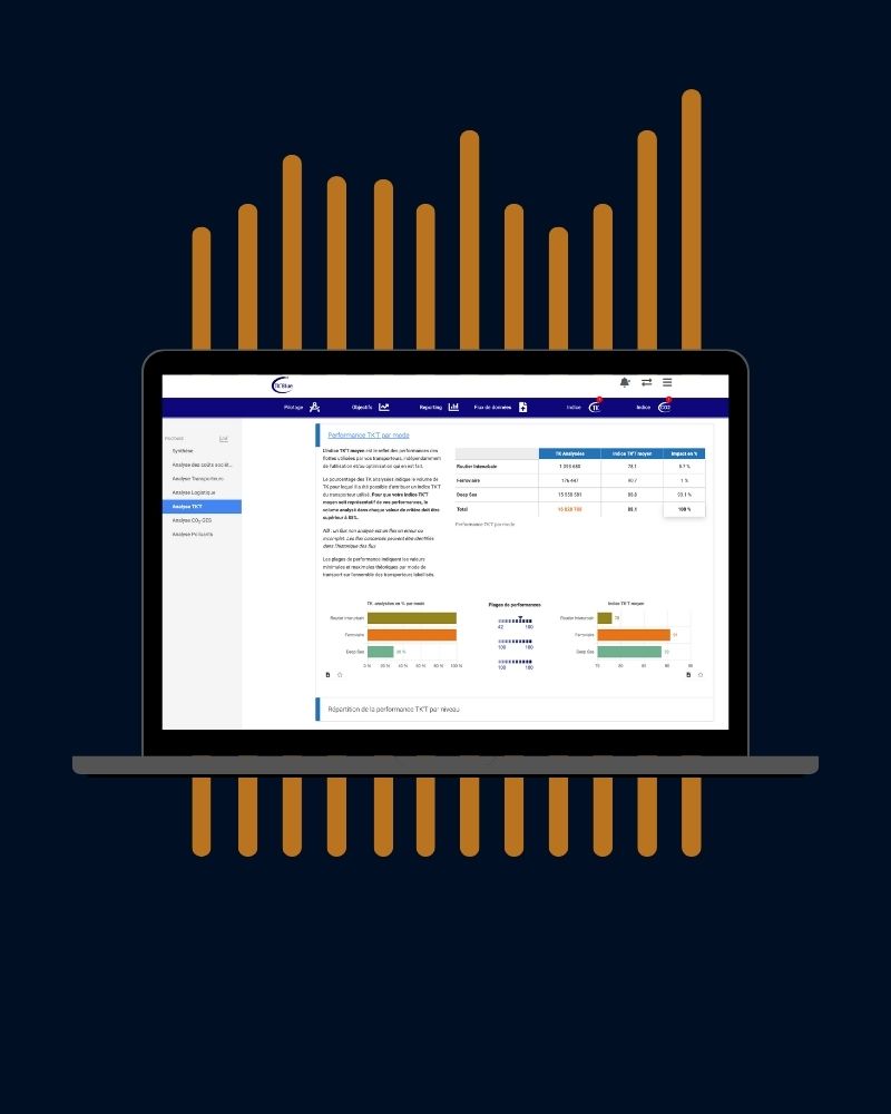 Analyse transporteurs